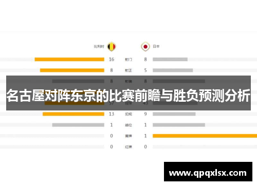 名古屋对阵东京的比赛前瞻与胜负预测分析