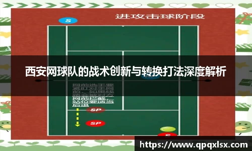 西安网球队的战术创新与转换打法深度解析