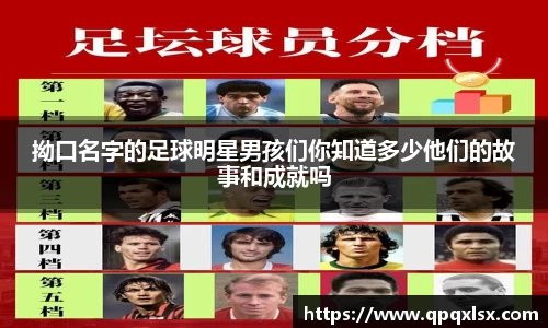 拗口名字的足球明星男孩们你知道多少他们的故事和成就吗
